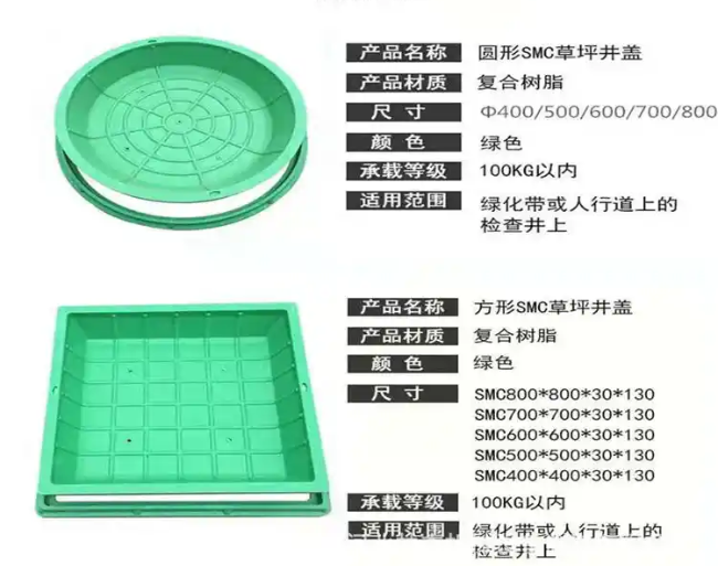 辉县树脂复合种植井盖展示
